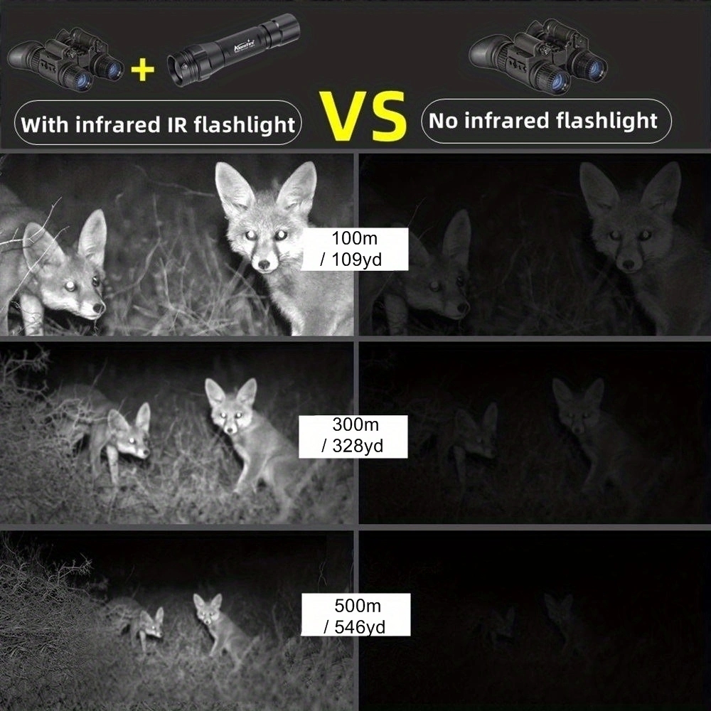Lanterna Tática de Caça com Zo - Hunting Thermal Imaging Scope avaliação e preço